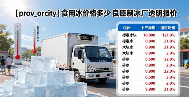 顺义食用冰价格多少 良臣制冰厂透明报价